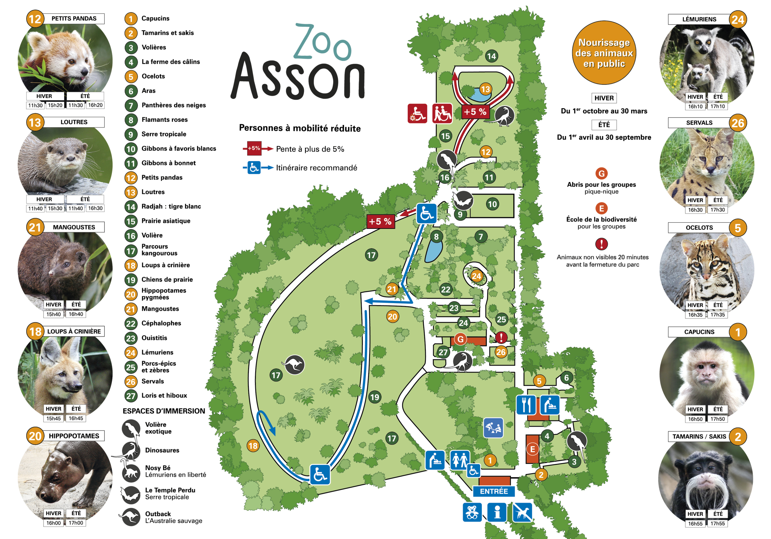 Plan du zoo d'Asson