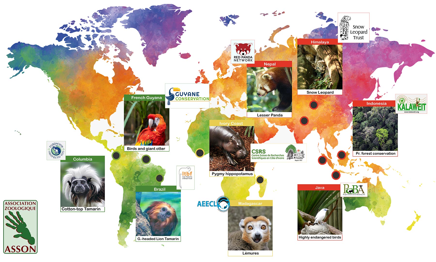 Conservación en el zoológico de Asson - Mapa de socios Conservation at Asson Zoo - Partners' Map